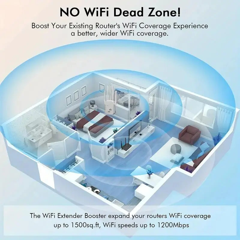 1200Mbps Dual Band Wi-Fi Extender - 5GHz/2.4GHz Repeater with 4 Antennas