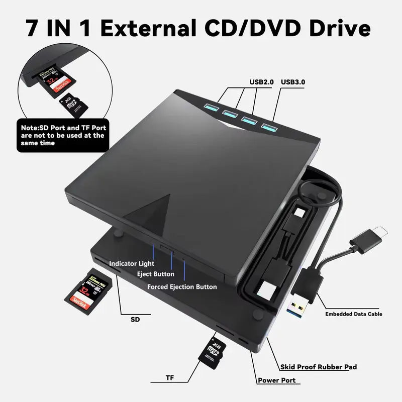 7-in-1 USB 3.0 Type-C External CD DVD Drive for Laptop and Desktop