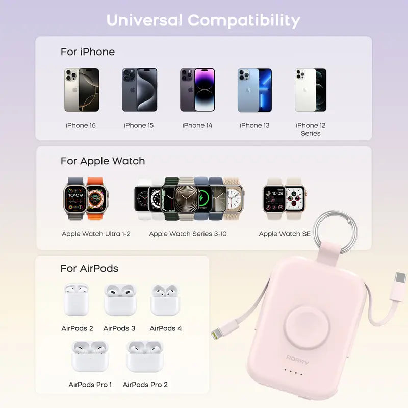 5000mAh Portable Charger with Built-in Cables and Keychain for Smartwatch and Phone