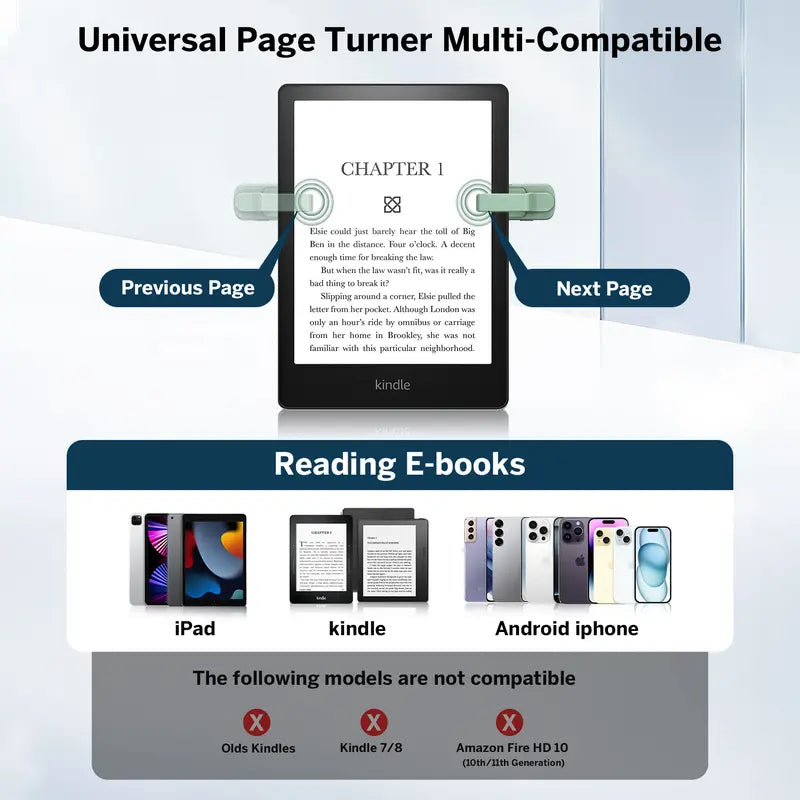 Wireless Page Turner Ring for E-Readers and Tablets with Storage Bag - Hands-Free Remote Control