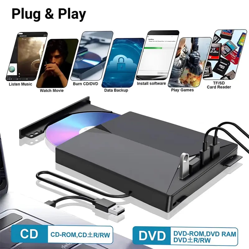 7-in-1 USB 3.0 Type-C External CD DVD Drive for Laptop and Desktop