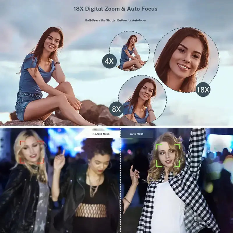 4K Digital Camera with 64MP Resolution, 180° Flip Screen, and 18X Zoom