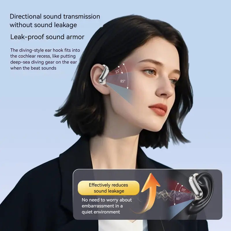 Smart Wireless Bluetooth 6.0 Earbuds - 0-Gravity Titanium Ear-Hook, 145H Playtime