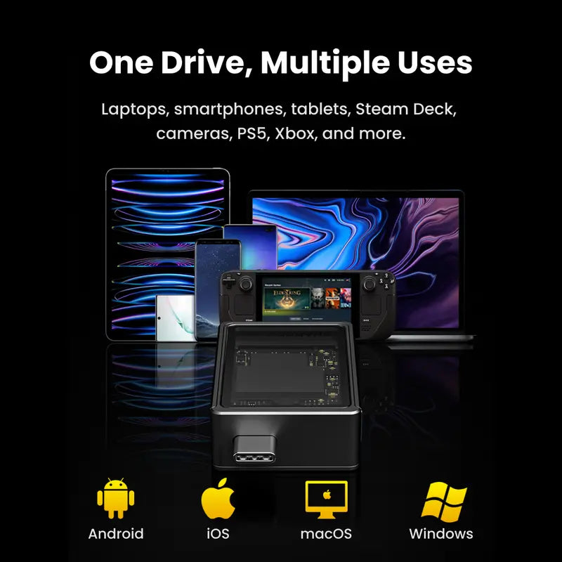M.2 NVMe SSD Enclosure with Active Cooling System, 10Gbps USB C 3.2 Gen2 for 2230 SSDs