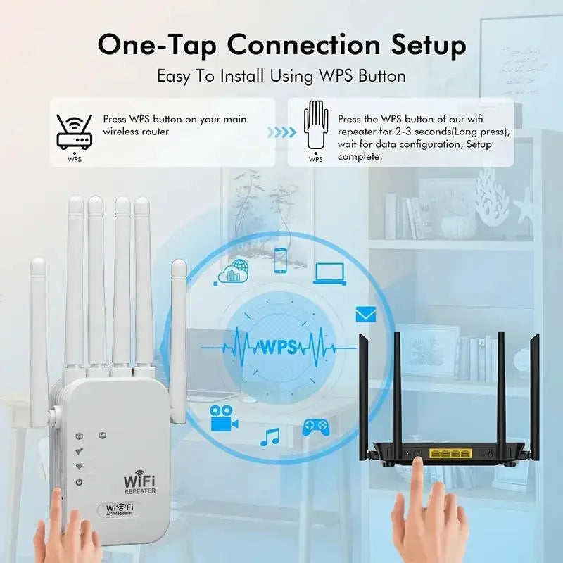 1200Mbps Dual Band Wi-Fi Extender - 5GHz/2.4GHz Repeater with 4 Antennas
