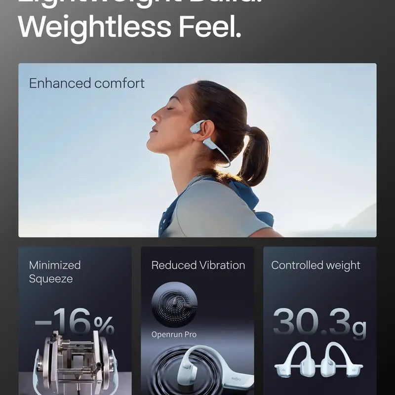 Open Ear Bone Conduction Sport Headphones with Dual-Driver Sound and 12H Battery