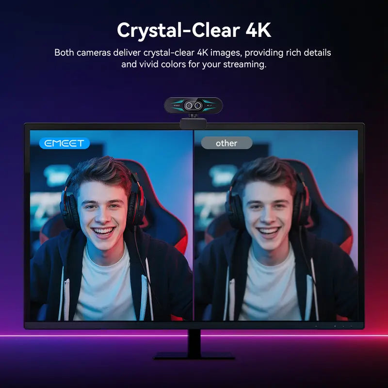 4K Dual Cam Webcam with Remote, RGB Light, 11x Zoom, Auto Focus, USB Microphone & Privacy Cover