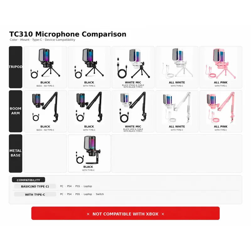 USB Condenser Streaming Gaming Microphone for PC, PS4/PS5 - RGB Lighting, 1-Tap Mute