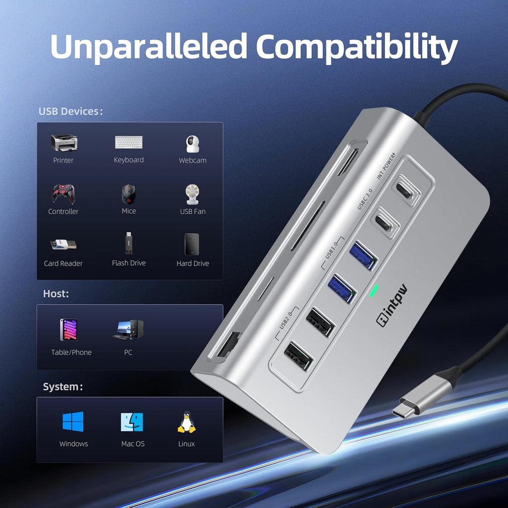 10-in-1 USB C Hub with 4K HDMI, Gigabit Ethernet, 100W PD, and SD/TF Card Reader