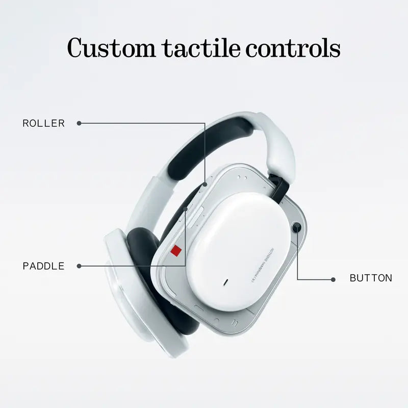 Environmental Adaptive ANC Headphones with Personalized Spatial Audio and 135H Playtime