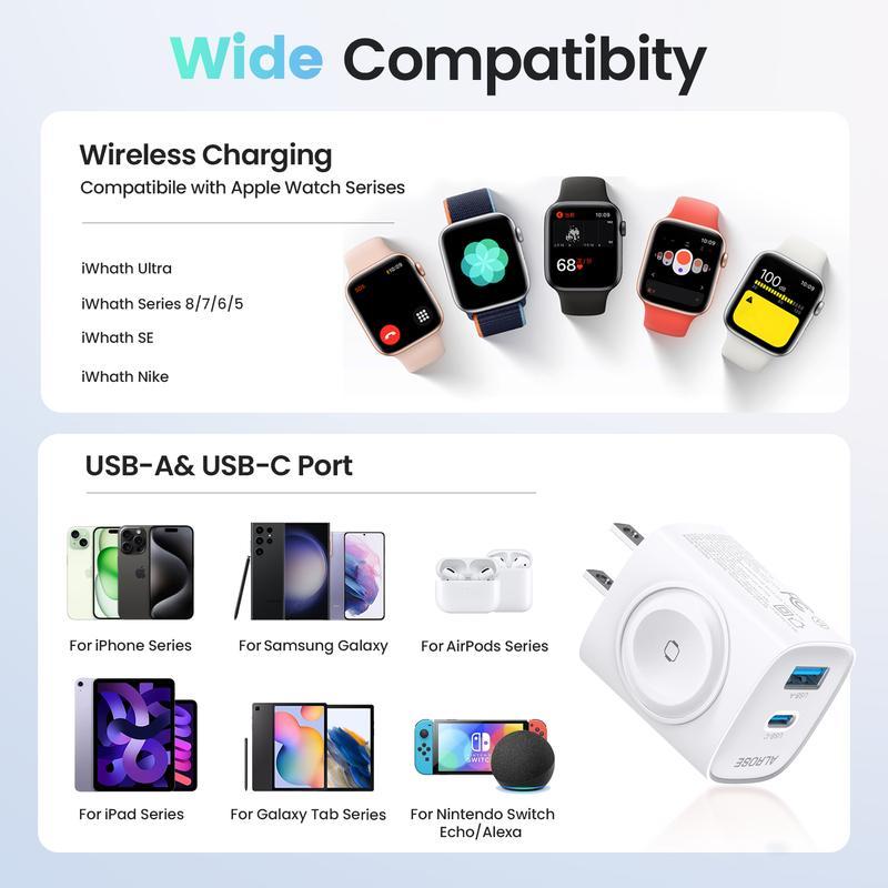 3-in-1 20W Fast Charging Block with Integrated Magnetic Wireless Charger for Smartwatches and Phones