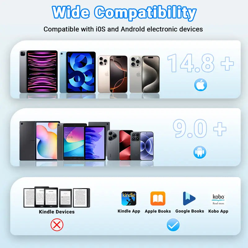 Wireless Scrolling Ring Remote Control Page Turner for Smartphones and E-Book Applications