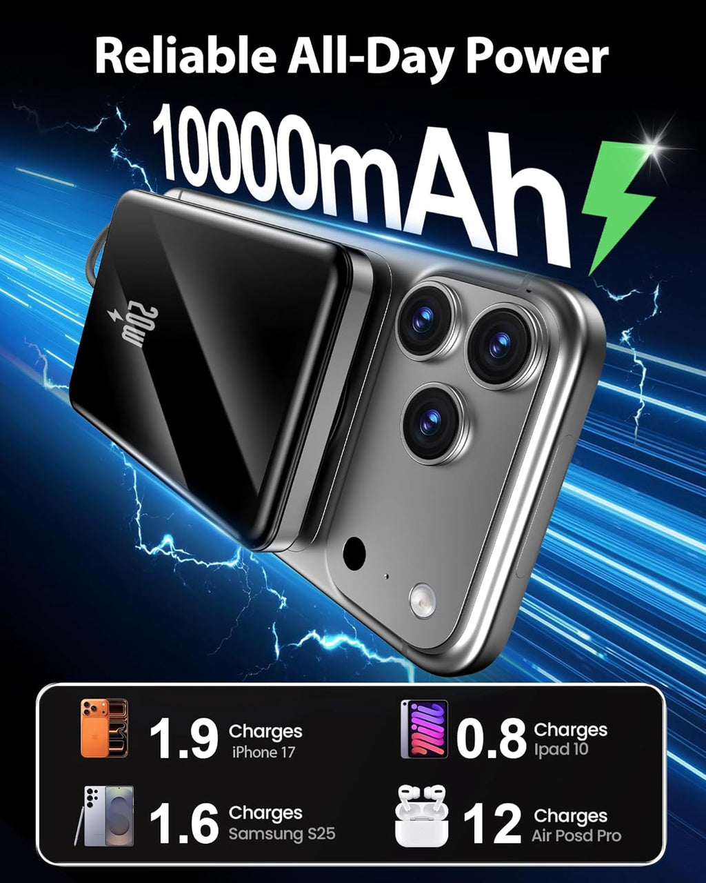 Portable Charger Power Bank, 10000mAh Phone Charger with Built-in Cable, 20W PD Fast Charging, Slim Battery Pack with LED Display, Travel Essential for iPhone 17/16/15/14 All Series, Black