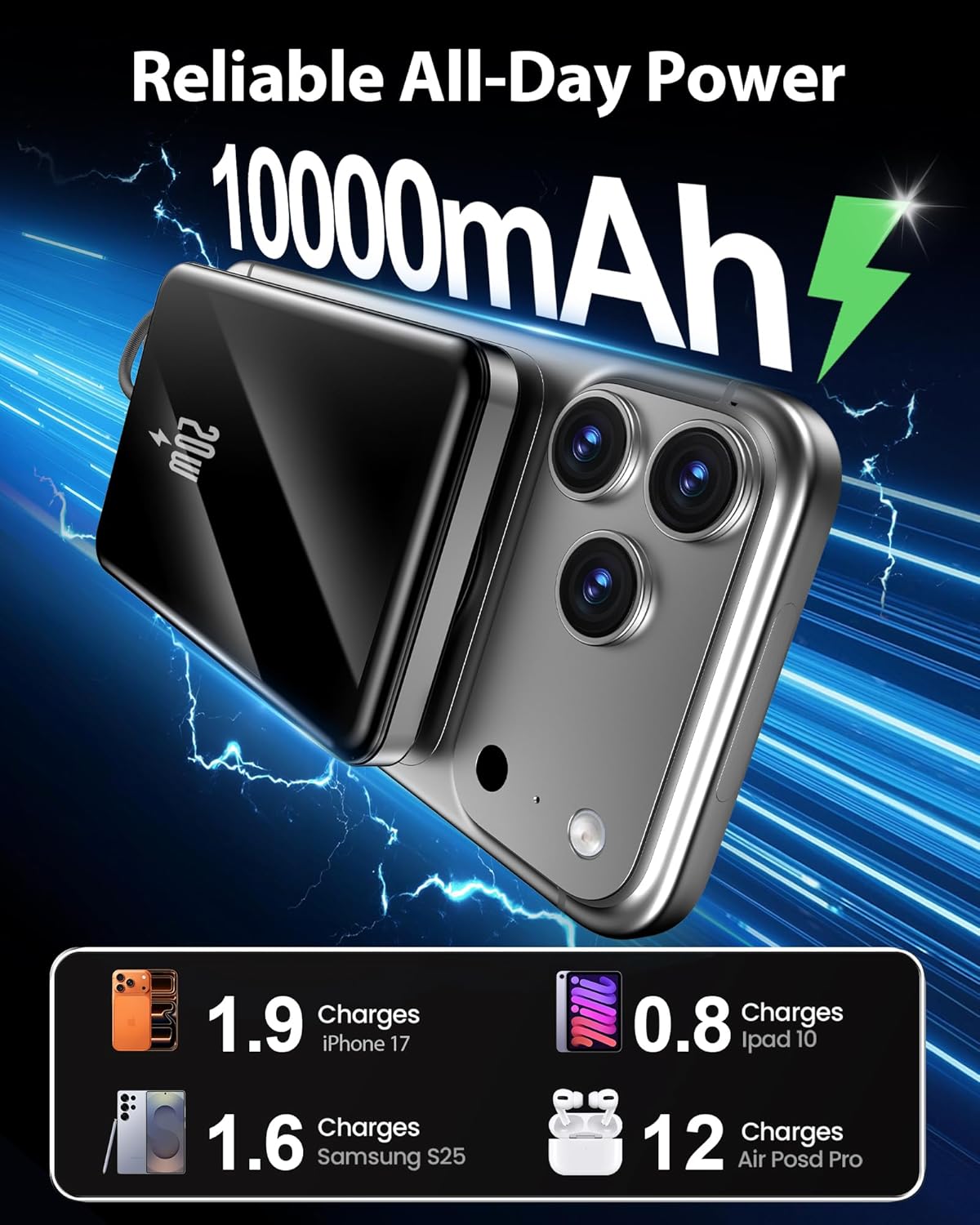 Portable Charger Power Bank, 10000mAh Phone Charger with Built-in Cable, 20W PD Fast Charging, Slim Battery Pack with LED Display, Travel Essential for iPhone 17/16/15/14 All Series, Black