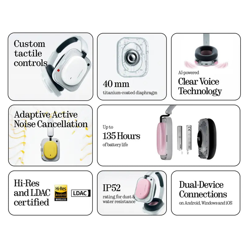 Environmental Adaptive ANC Headphones with Personalized Spatial Audio and 135H Playtime