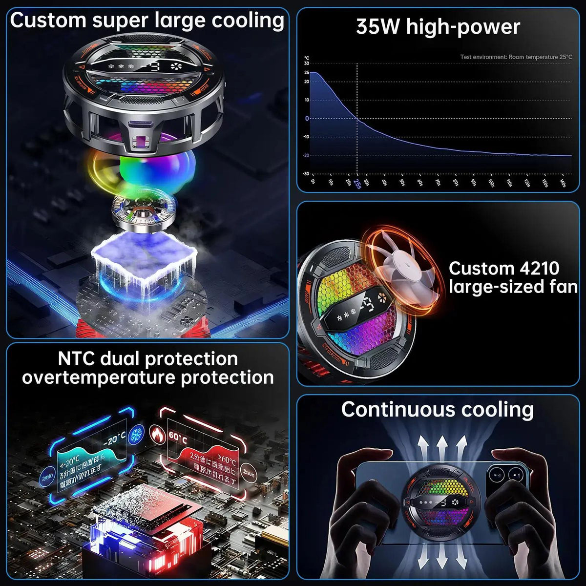 Clip-On Phone Cooler with RGB Lights, Semiconductor Cooling & 3-Speed Fan