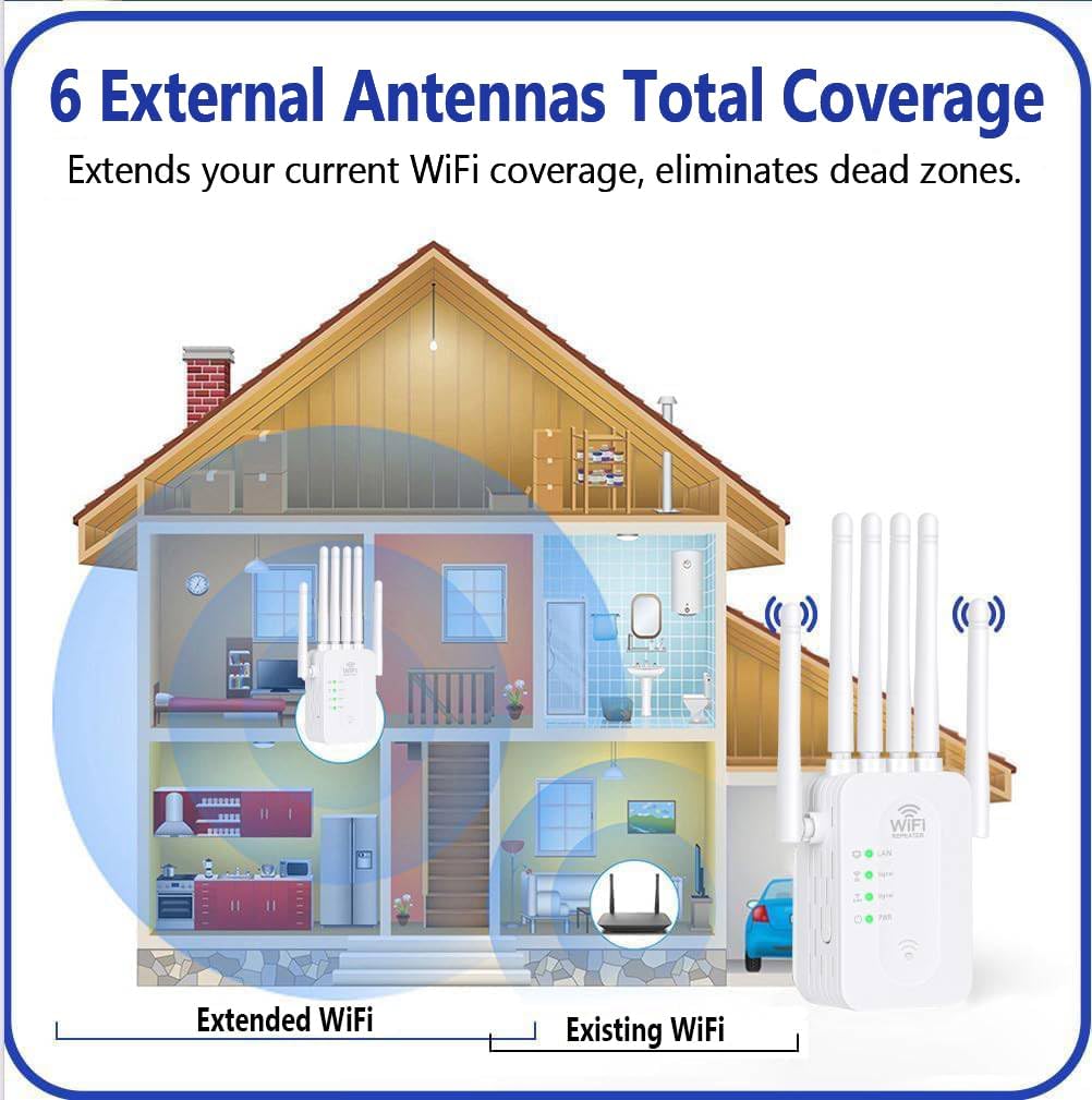 WiFi Extender Signal Booster, 2025 Best WiFi Extender with Ethernet Port, 1200Mbps WiFi Booster Dual Band 5GHz/2.4GHz, Up to 9800 Sq.ft and 60 Devices, Stable Internet Performance, 1-Tap Setup, White