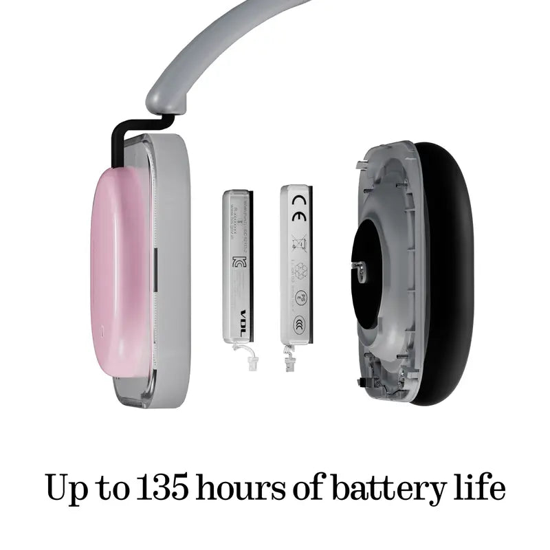 Environmental Adaptive ANC Headphones with Personalized Spatial Audio and 135H Playtime