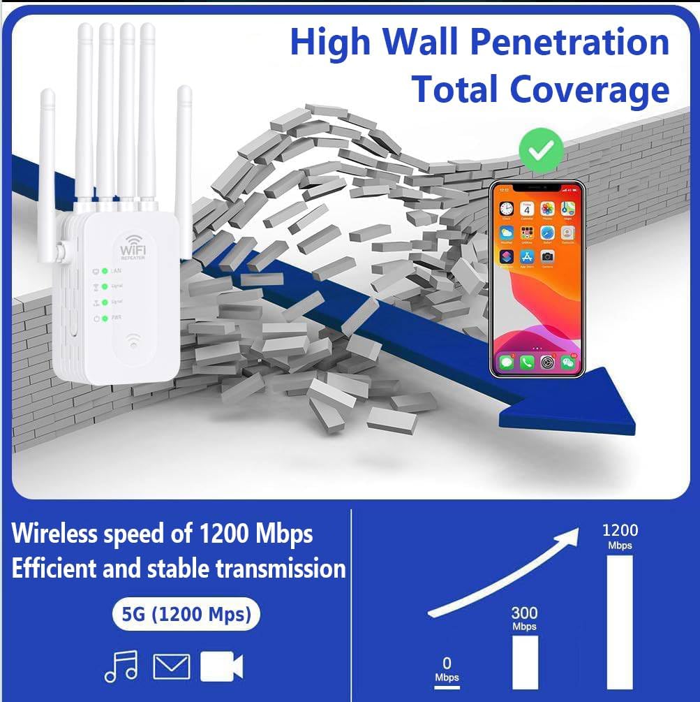 WiFi Extender Signal Booster, 2025 Best WiFi Extender with Ethernet Port, 1200Mbps WiFi Booster Dual Band 5GHz/2.4GHz, Up to 9800 Sq.ft and 60 Devices, Stable Internet Performance, 1-Tap Setup, White