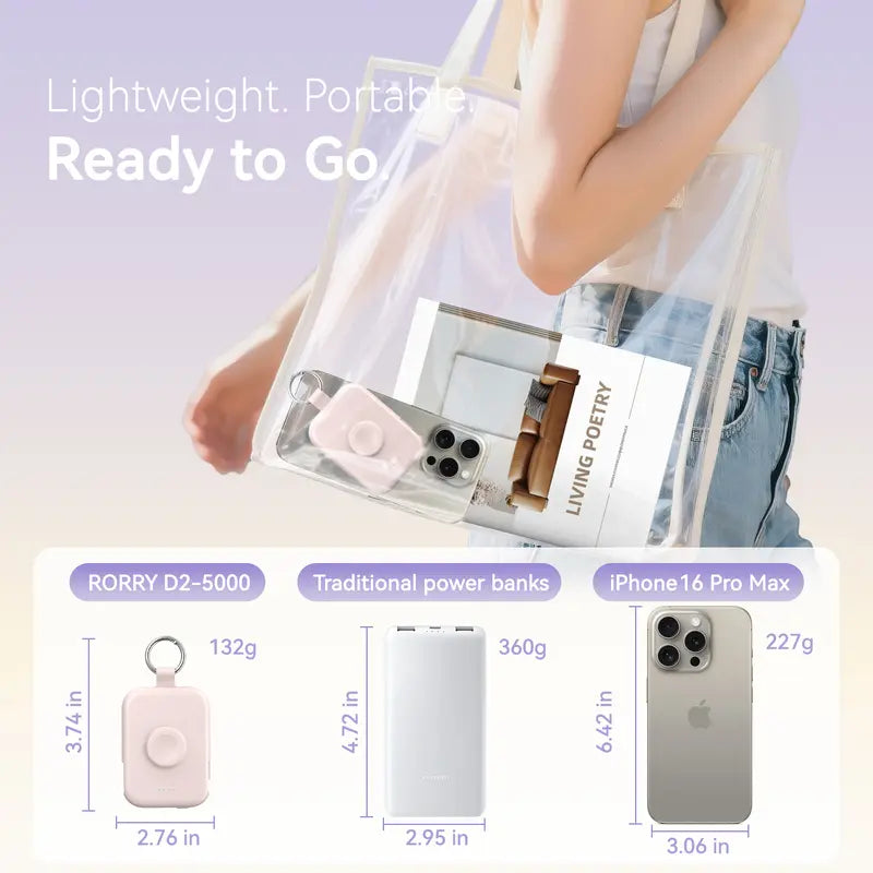 5000mAh Portable Charger with Built-in Cables and Keychain for Smartwatch and Phone