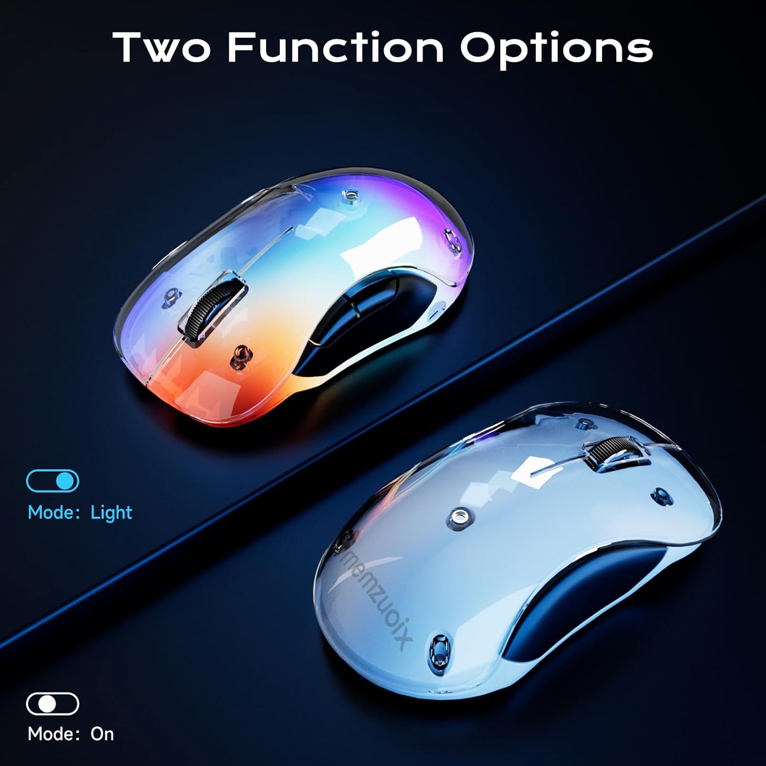 memzuoix 2.4G Aesthetic Wireless Mouse - Customizable Covers & LED Mood Lighting - Rechargeable Ergonomic Design, 5 Buttons, 1200 DPI for Office, Laptop, Mac - White