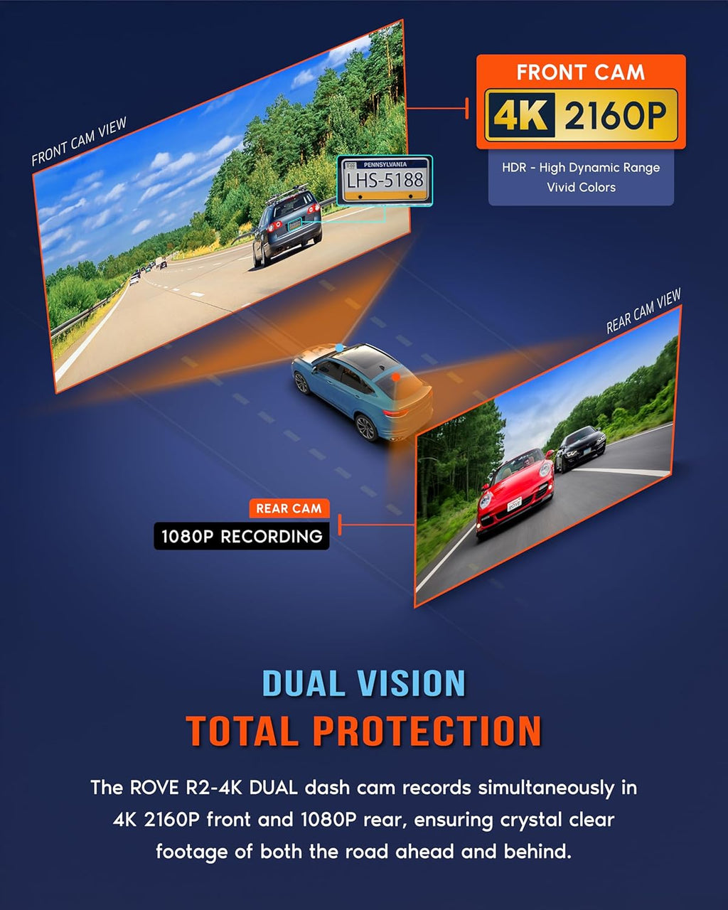 4K Dual Dash Cam Front and Rear with STARVIS 2 Sensor, 5G WiFi and 128GB Card Included