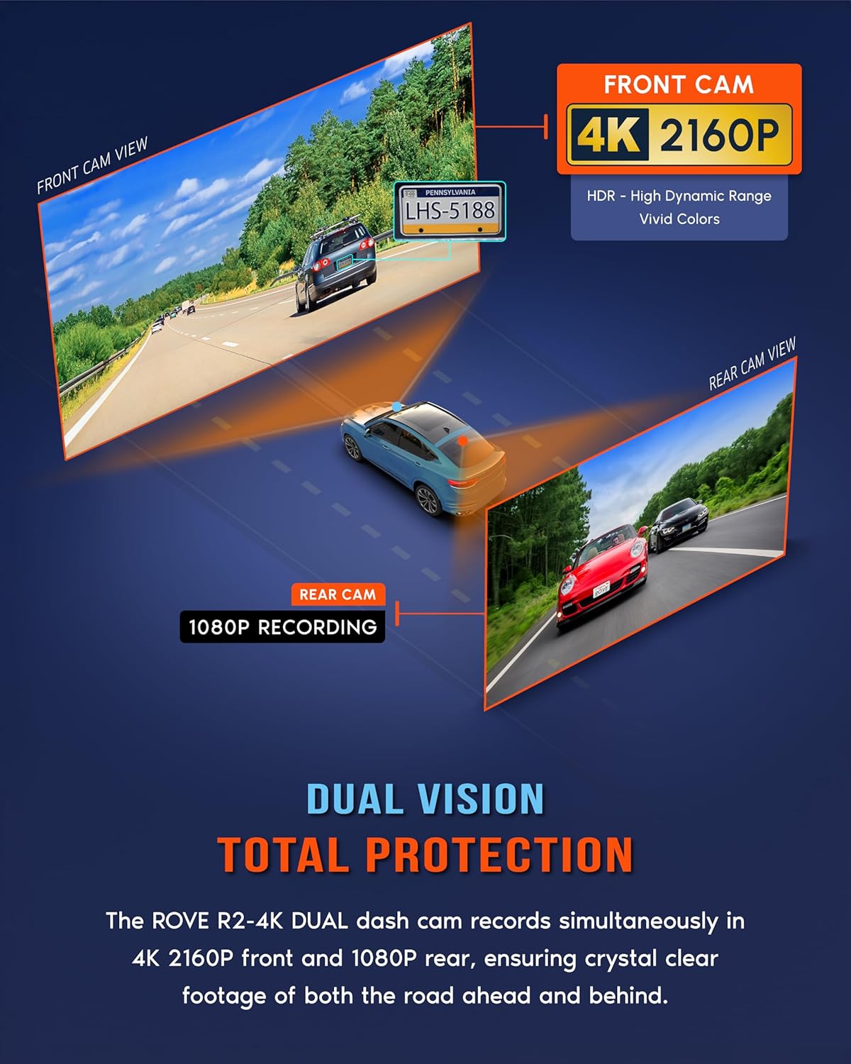 4K Dual Dash Cam Front and Rear with STARVIS 2 Sensor, 5G WiFi and 128GB Card Included