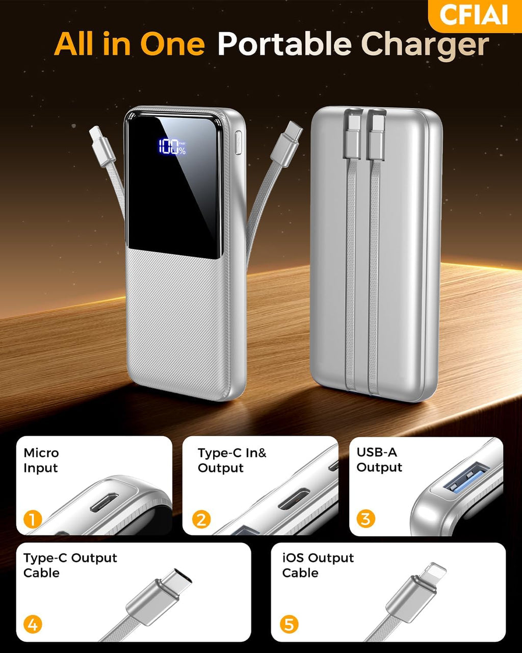 Portable Charger Power Bank - 15000mAh Battery Pack Portable Phone Charger with Built in Cables 22.5W Fast Charging Powerbank Compatible with iPhone Android Samsung Phone, Travel Camping Essential