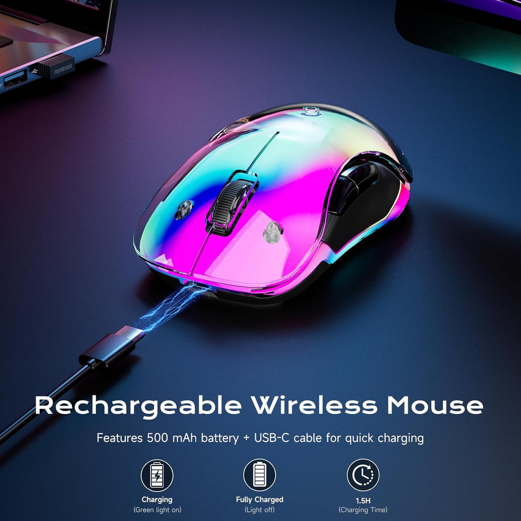 memzuoix 2.4G Aesthetic Wireless Mouse - Customizable Covers & LED Mood Lighting - Rechargeable Ergonomic Design, 5 Buttons, 1200 DPI for Office, Laptop, Mac - White