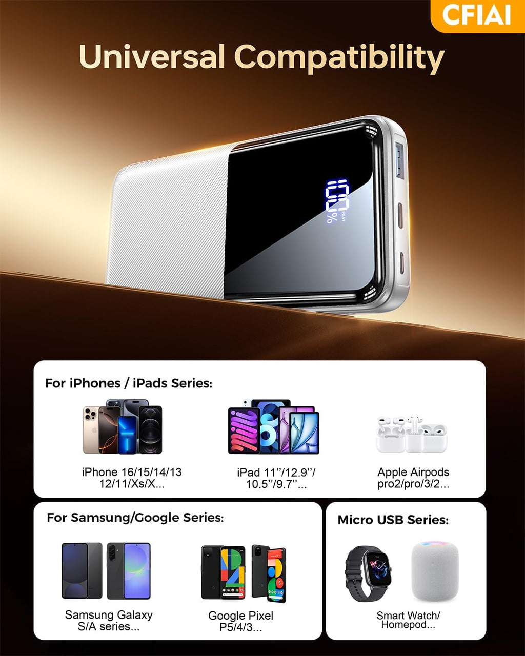 Portable Charger Power Bank - 15000mAh Battery Pack Portable Phone Charger with Built in Cables 22.5W Fast Charging Powerbank Compatible with iPhone Android Samsung Phone, Travel Camping Essential