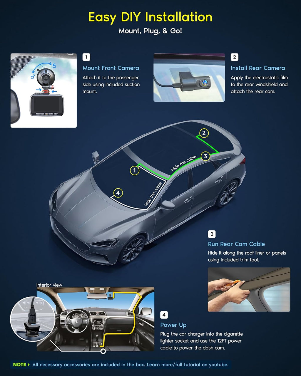 4K Dual Dash Cam Front and Rear with STARVIS 2 Sensor, 5G WiFi and 128GB Card Included