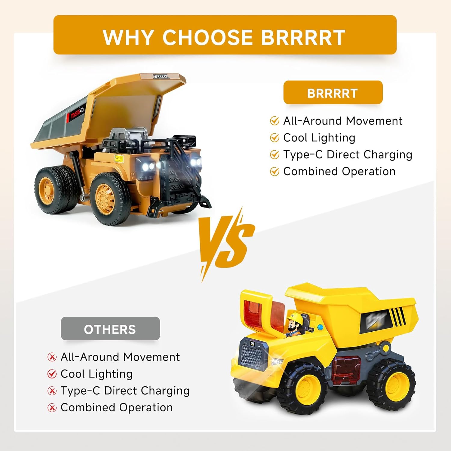 1/64 Mini RC Dump Truck with Metal Bed & Lights, 8-Channel Remote Control Construction Vehicle