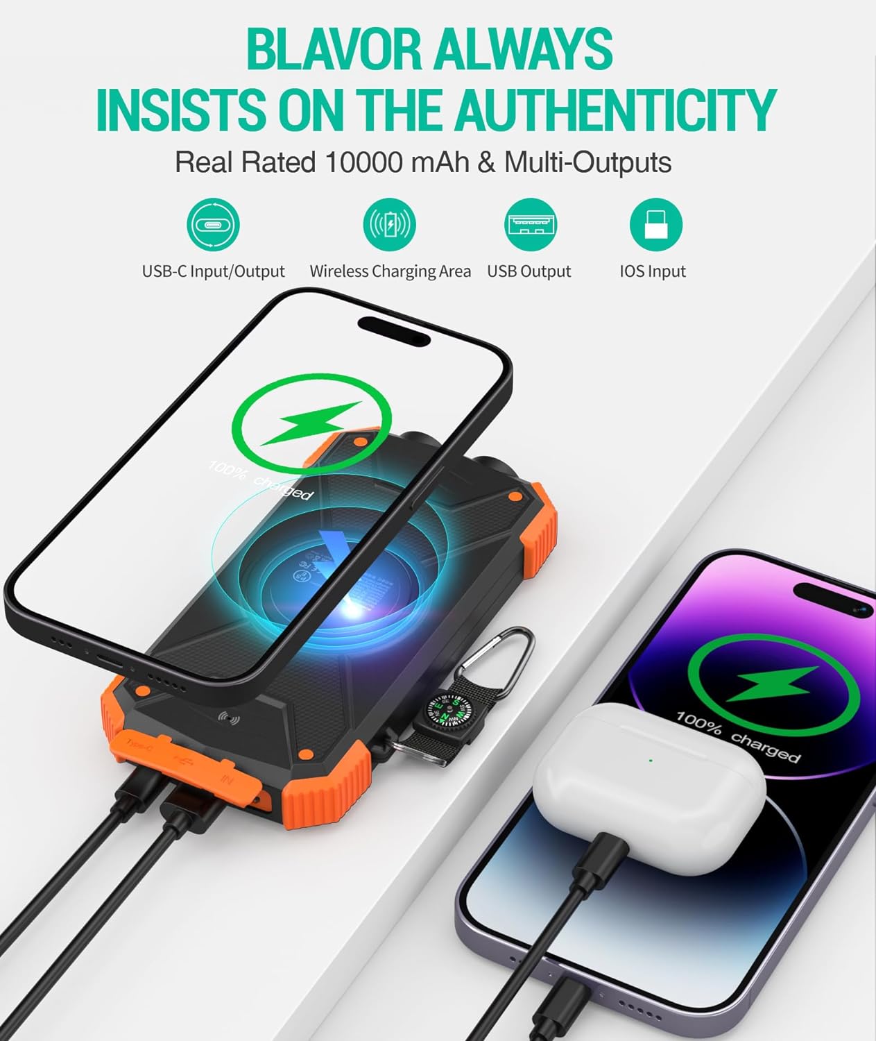 10,000mAh Solar Power Bank with 20W Fast Charging, Wireless Charger, Dual Flashlight for Camping