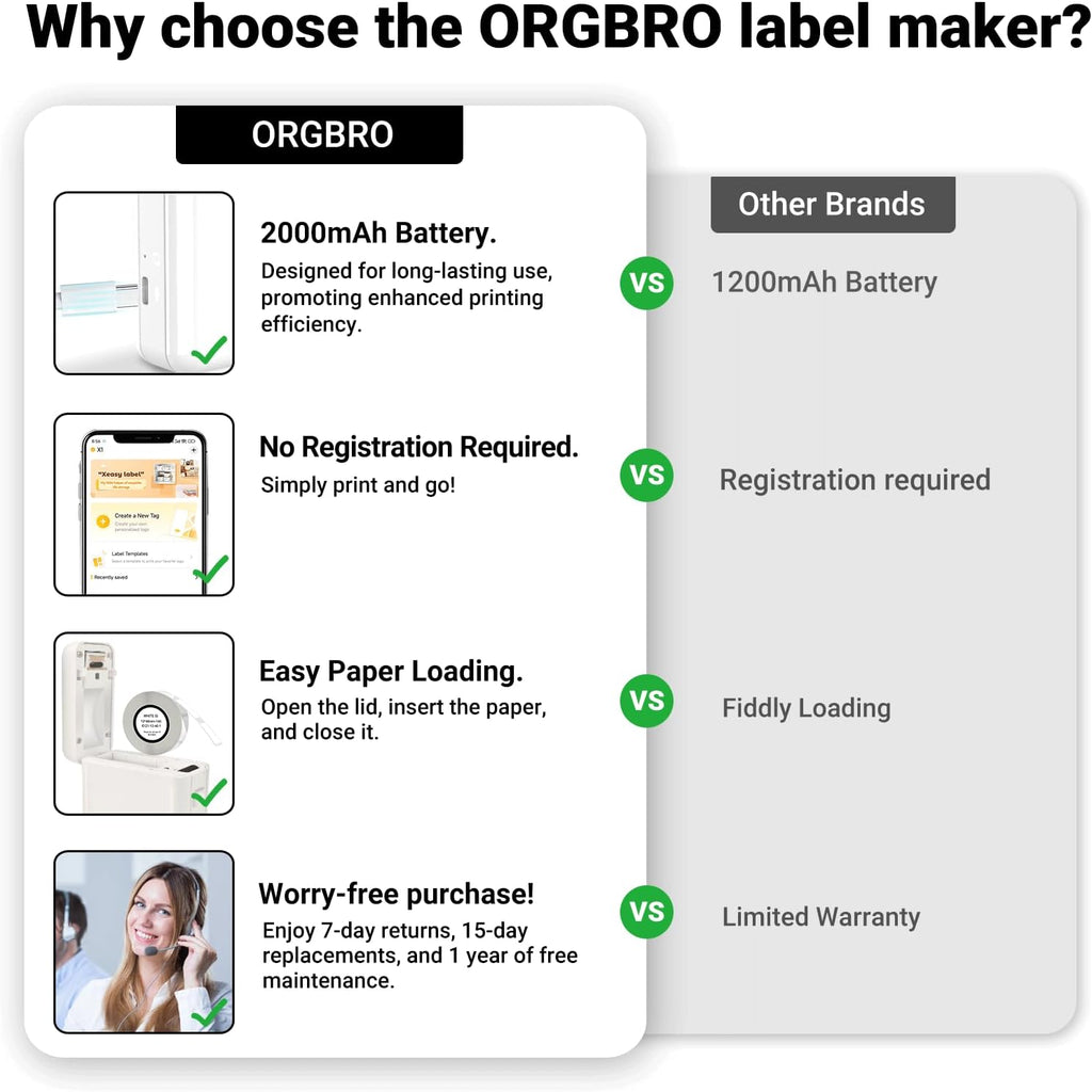 ORGBRO Label Maker Machine with Tape, X1 Portable Bluetooth Mini Label Printer, Support Pre-Cut & Continuous Label, Wireless Small Label Makers with Versatile App for School Home Office Organization