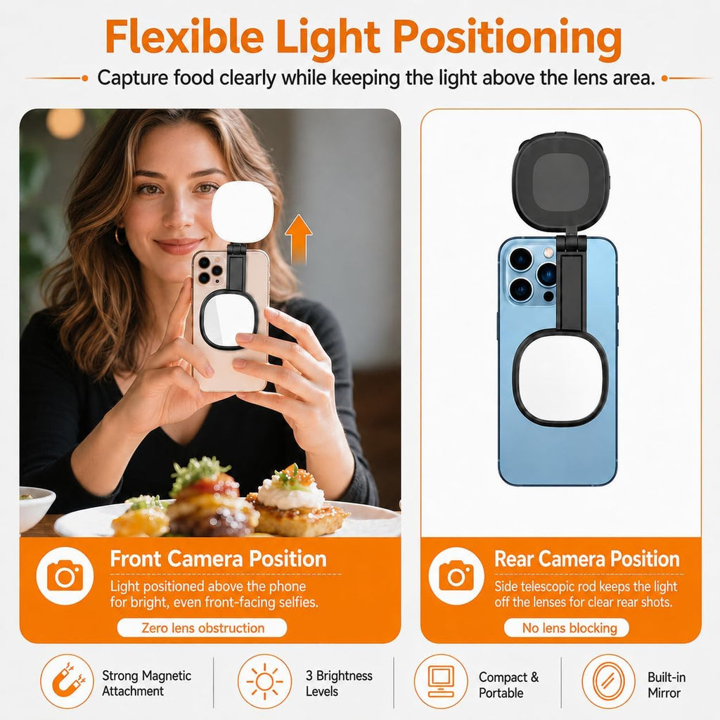 Magnetic Selfie Light with Mirror, 72 LEDs Stepless Brightness & Color Temperature, 360° Rotating Fill Light