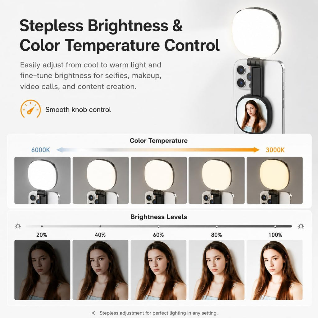 Magnetic Selfie Light with Mirror, 72 LEDs Stepless Brightness & Color Temperature, 360° Rotating Fill Light