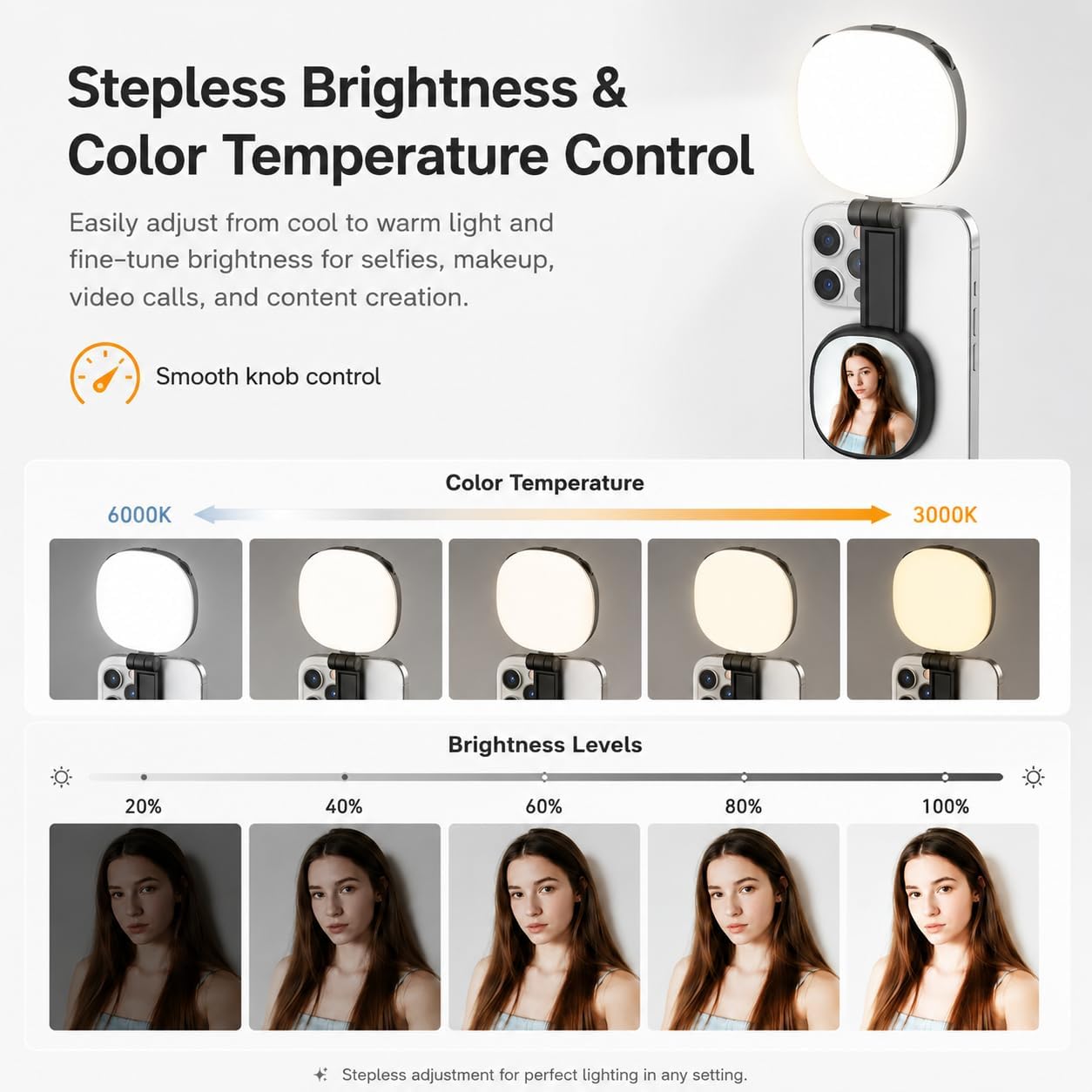 Magnetic Selfie Light with Mirror, 72 LEDs Stepless Brightness & Color Temperature, 360° Rotating Fill Light
